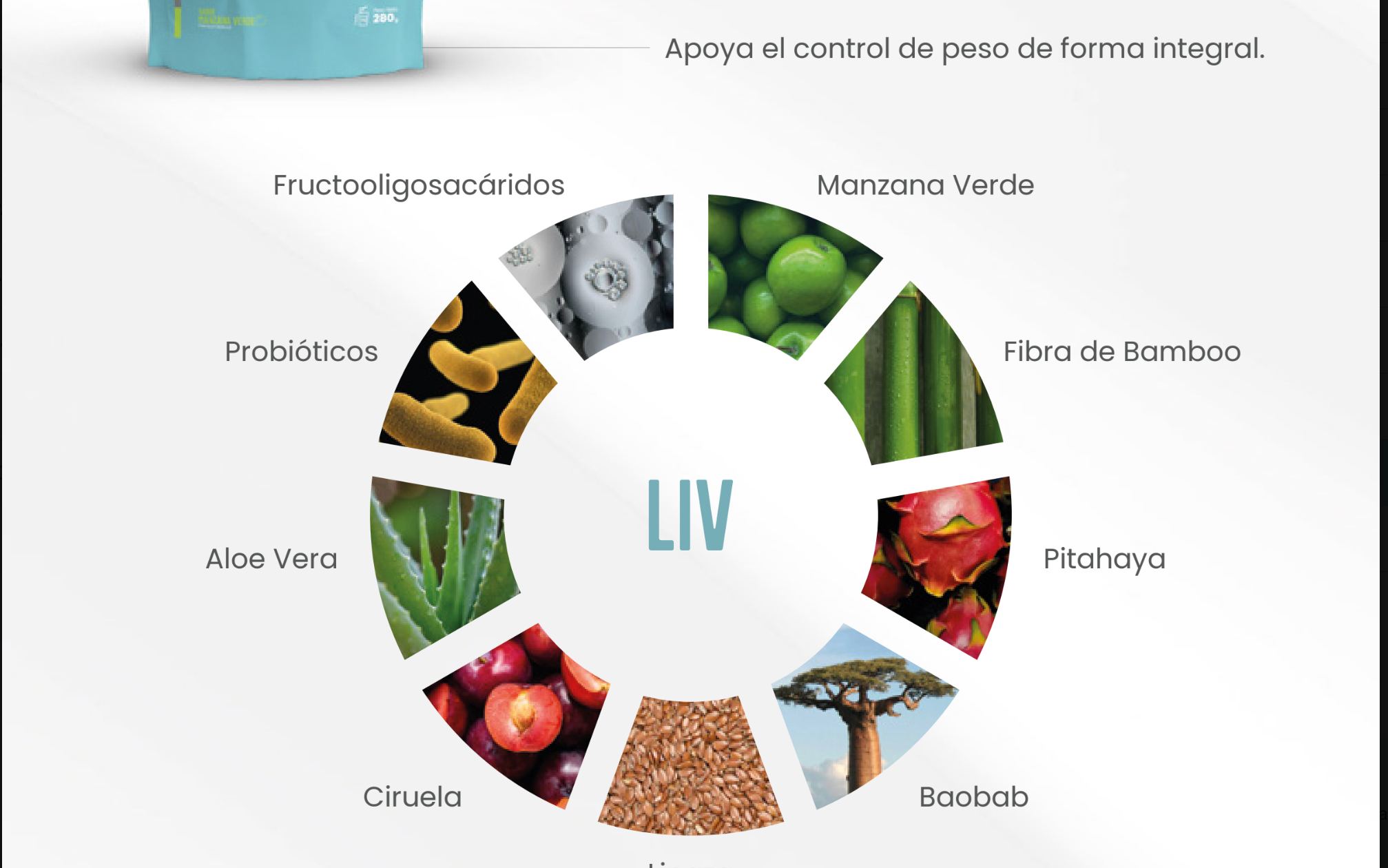 LIV LIGEREZA  QUE FLUYE